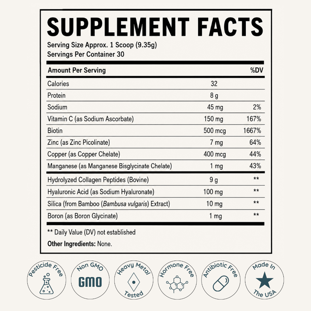 Advanced Collagen+ - Renewed Health Co.