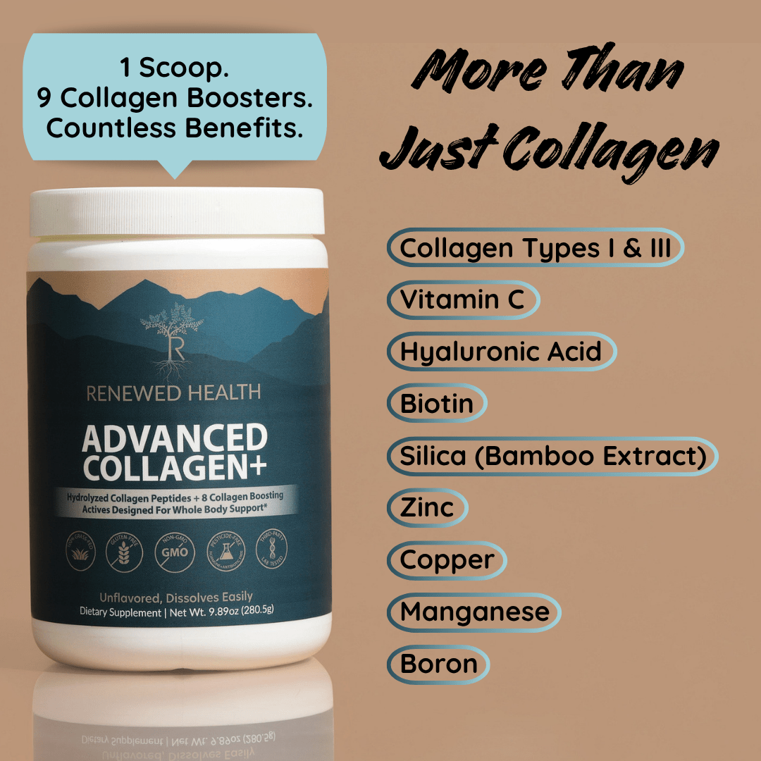 Advanced Collagen+ - Renewed Health Co.