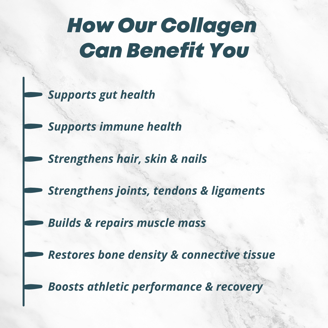 Advanced Collagen+