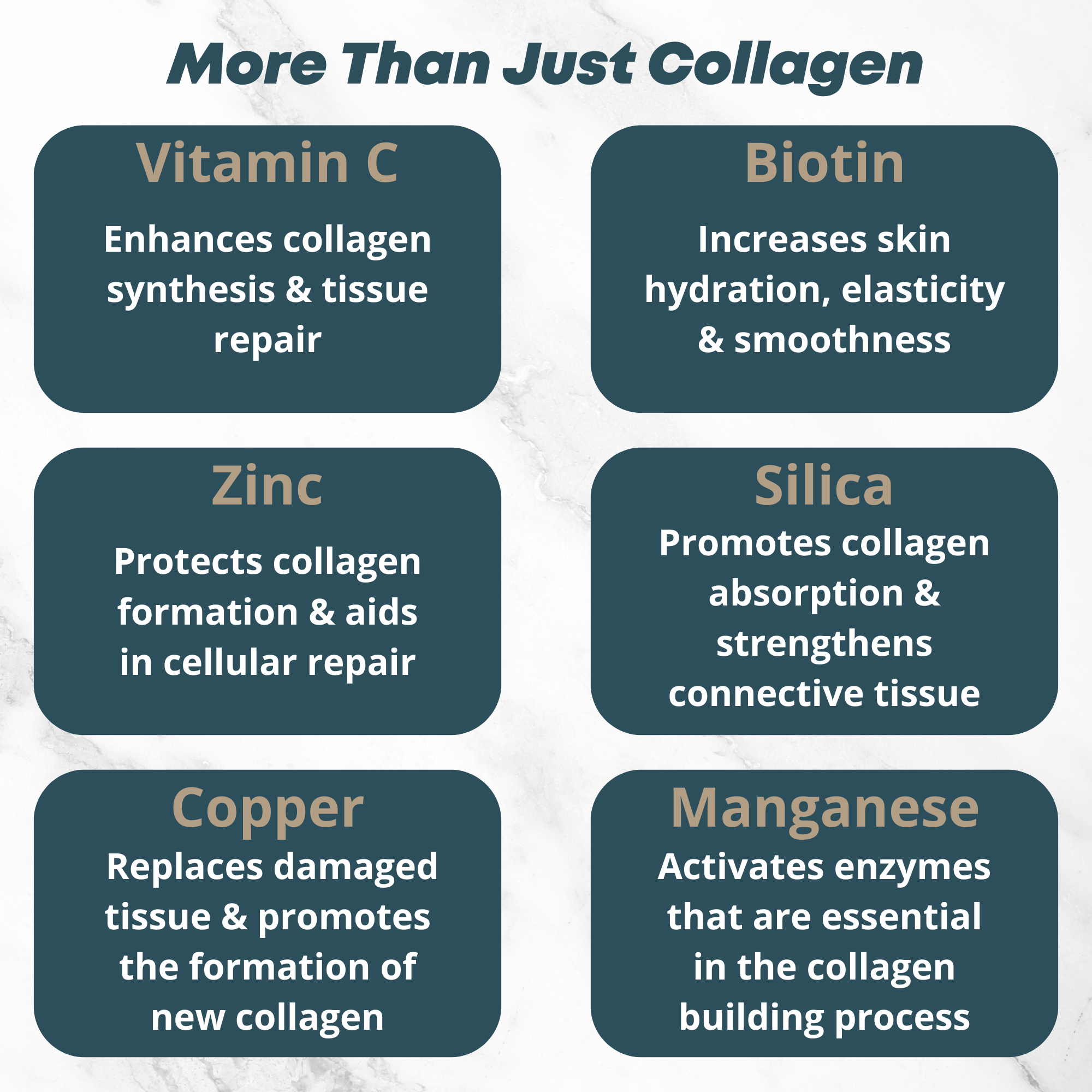 Advanced Collagen+