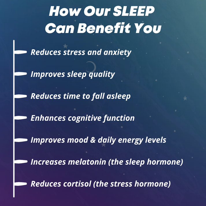 SLEEP – Renewed Health Co.